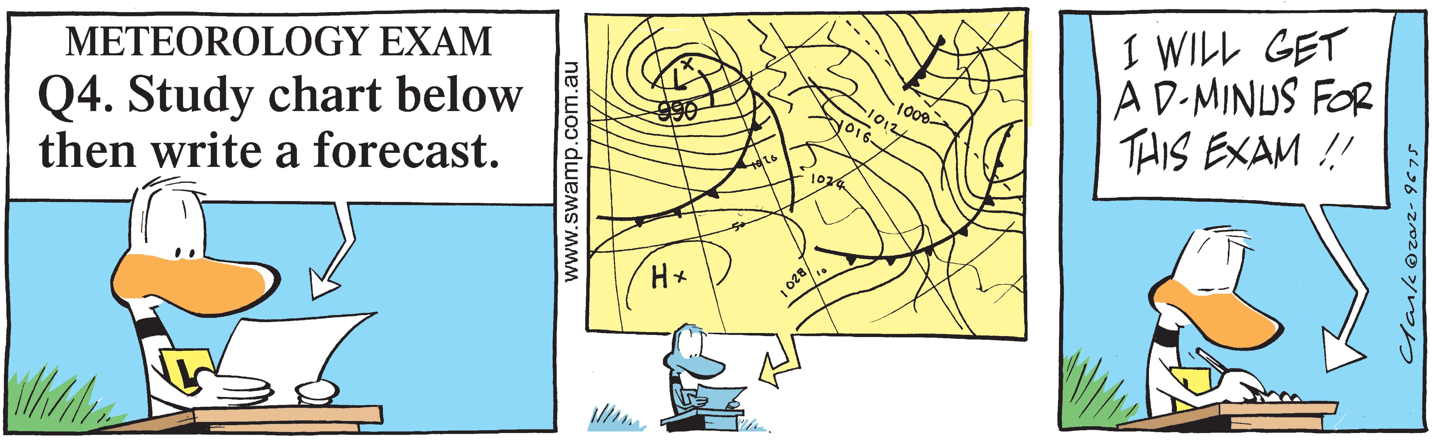 Weather Forecast Comic