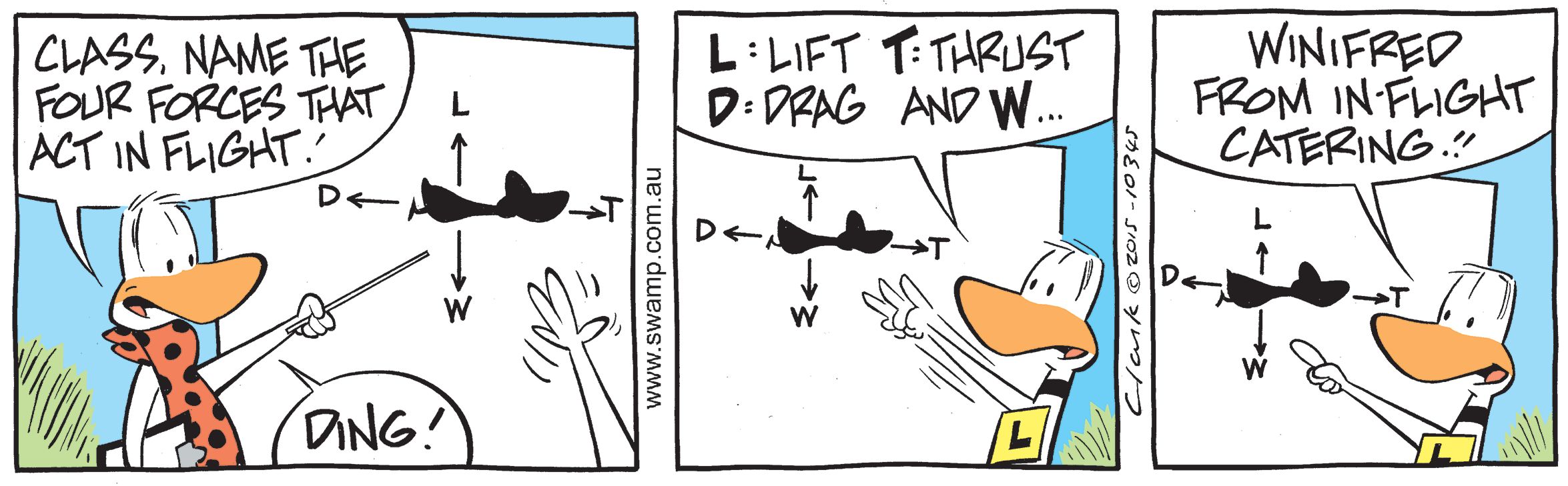 Flight Instructor Training Comic