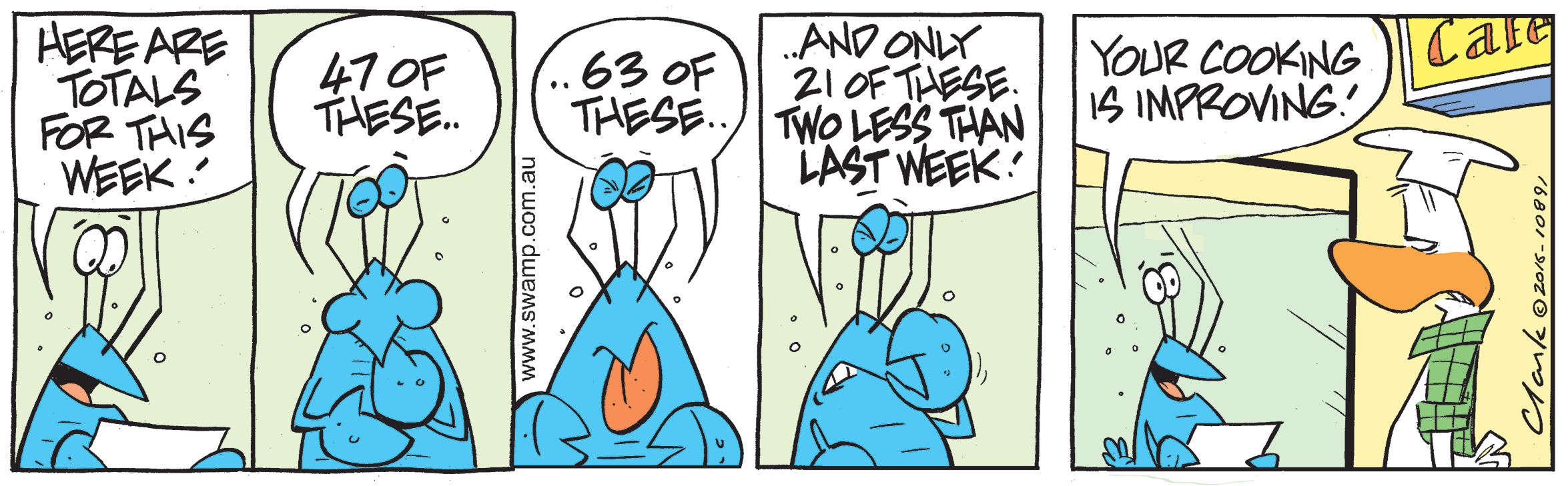 feedback from diners