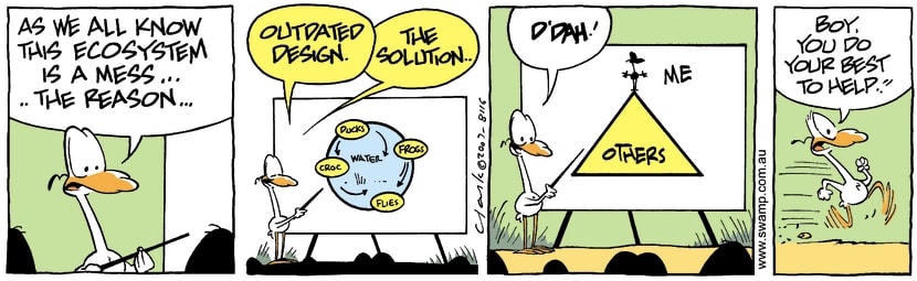 Swamp Cartoon - Eco 4September 13, 2007