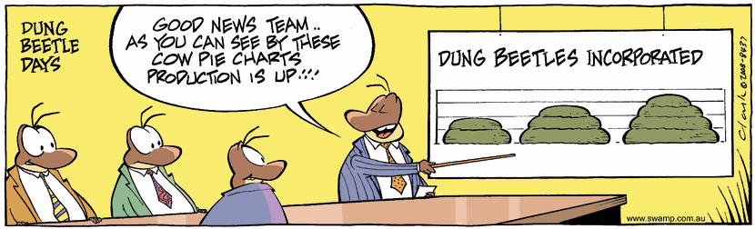 Swamp Cartoon - Dung Beetle Days 2September 20, 2008