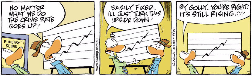 Swamp Cartoon - A matter of Interpretation!January 14, 2009