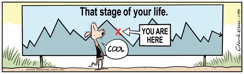 Chives Rat is viewing the chart showing what stage in life he is at and he's happy. Swamp Cartoon - Chives Rat Stage of LifeJune 5, 2020