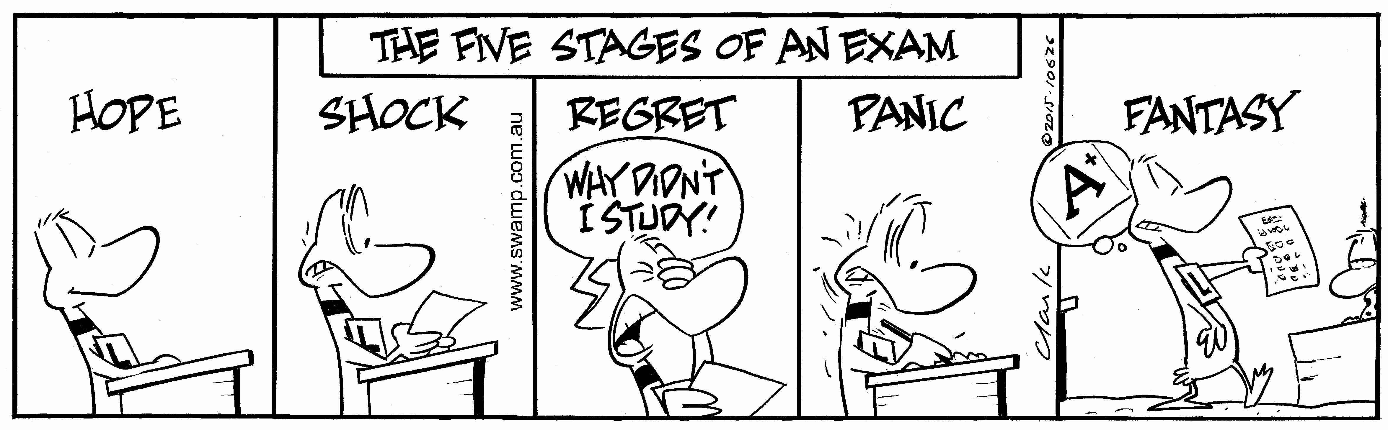 Five Stages Cartoon