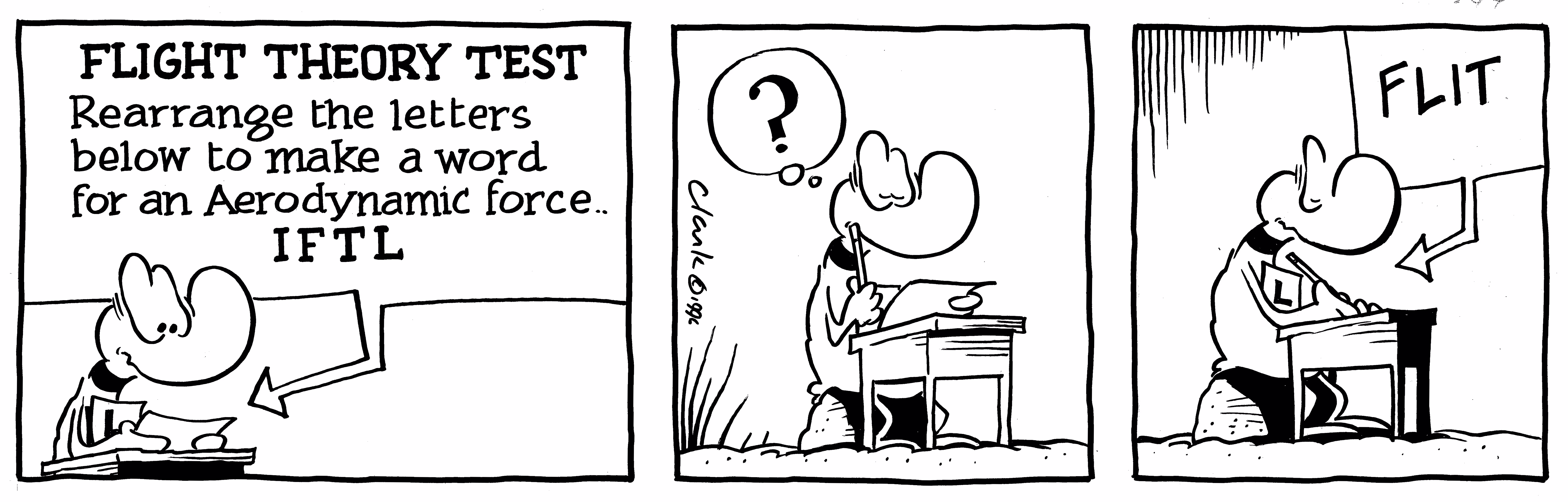 Aerodynamic Force Vintage Cartoon