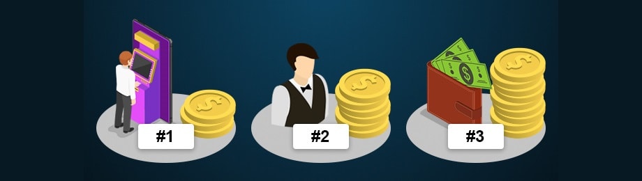 Räkna ut din insättningsbonus