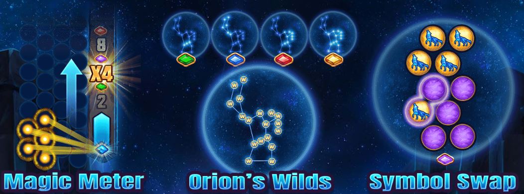 Stars of Orion (bonusfunktioner)
