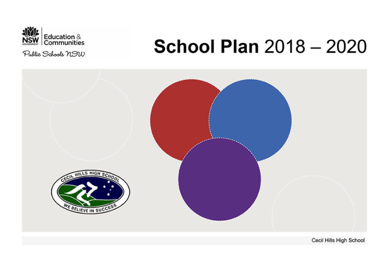 School Plan School Plan