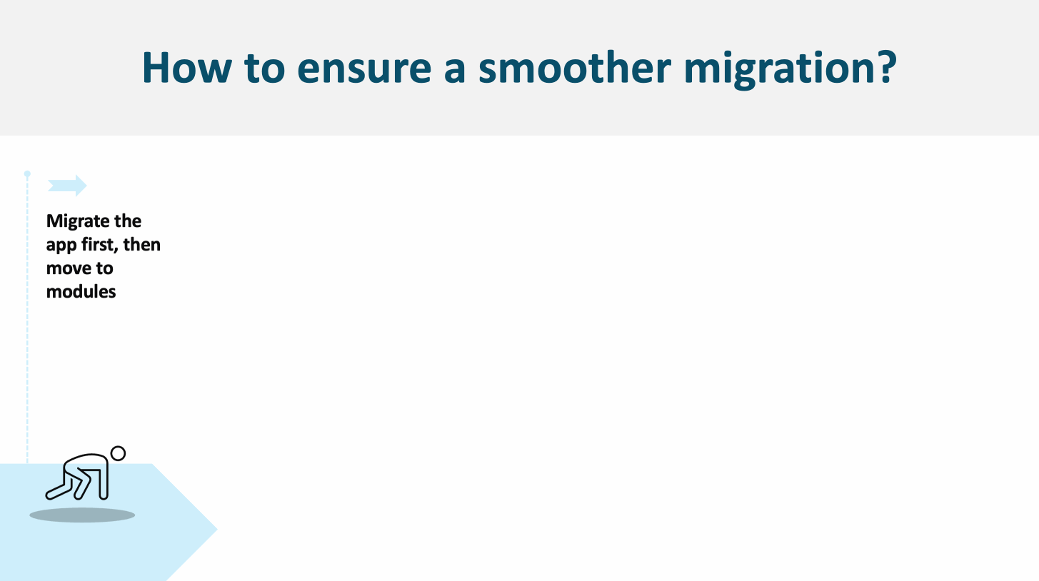 Ensure smoother migration