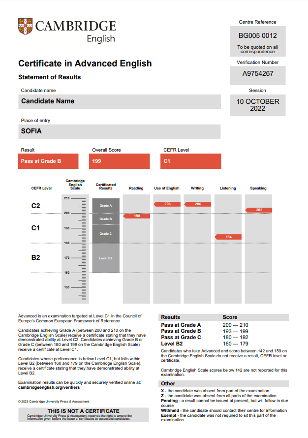 What is the Statement of Results? | Swiss Exams