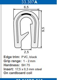 Kantlist 33.307A. m/stål/Innl. 9,5-6,5MM L=100.