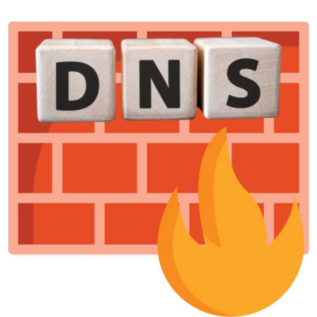 DNS Firewall Nedir? Ağ Güvenliğinizi Bir Üst Seviyeye Taşıyın