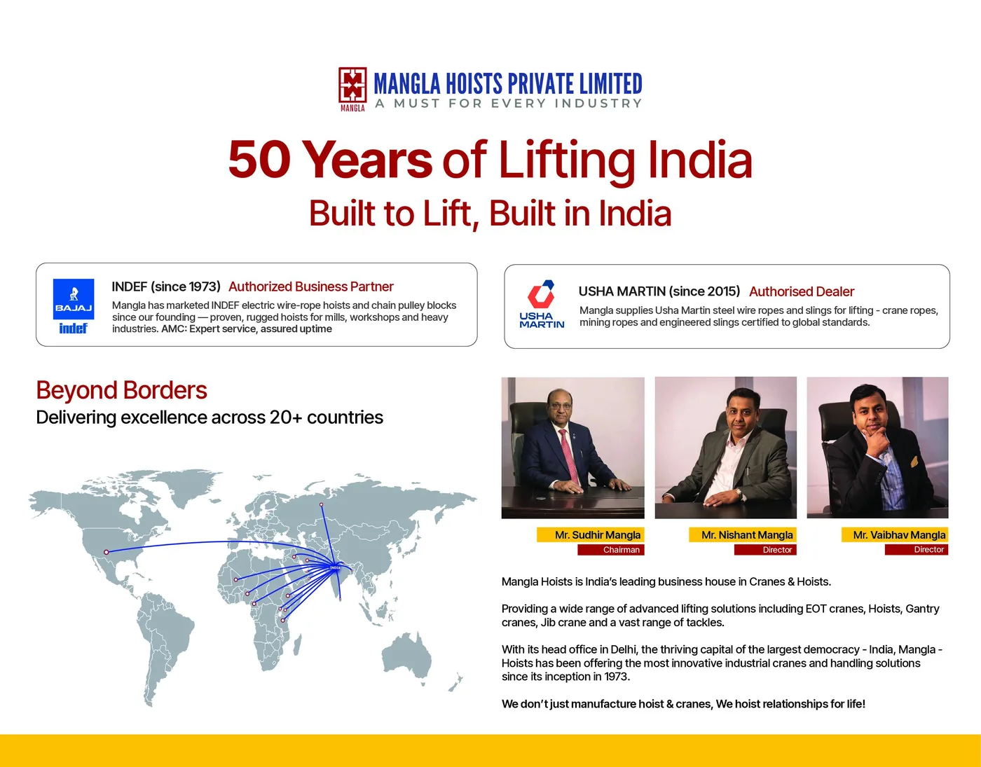 The calendar’s company page: the Mangla Hoists history headline, partner brands, a world map and portraits of its leadership