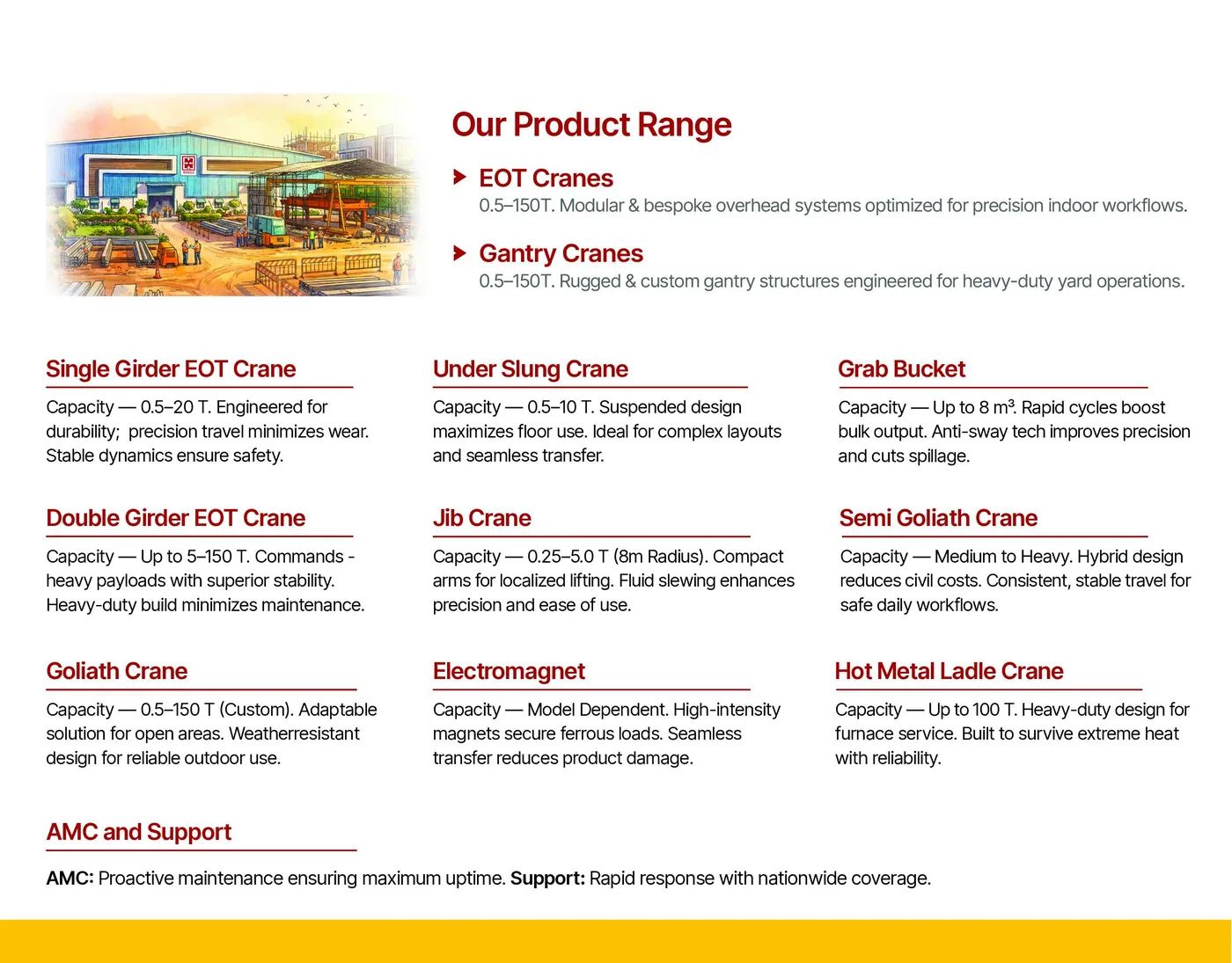 The product range page: EOT, gantry, single and double girder, under slung, jib, goliath and hot metal ladle cranes, plus a grab bucket and an electromagnet