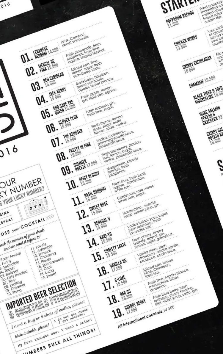 The Bar 35 cocktail menu: nineteen drinks, each with a large number from 01 to 19, beside the boxed logo