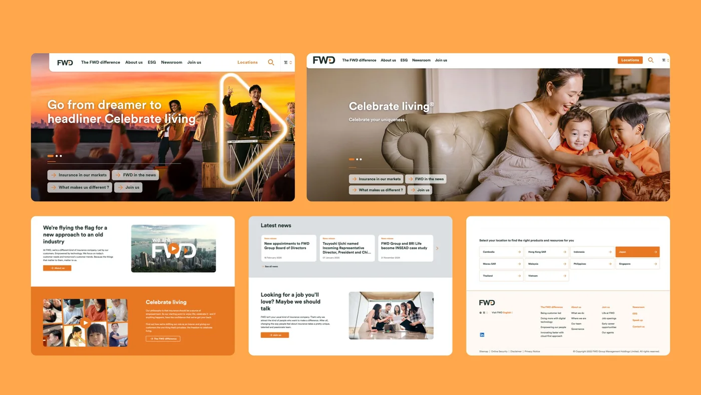 Five FWD website views on orange: two home-page stories with their four links, the brand story, latest news and careers, and a location finder