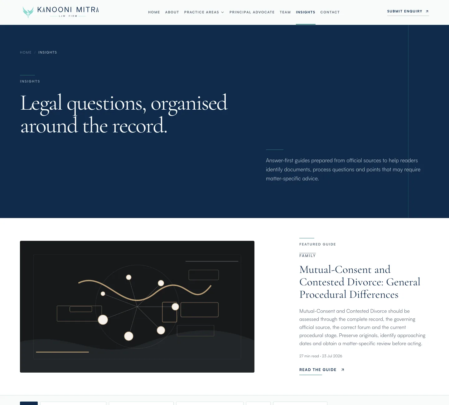The Kanooni Mitra Insights hub: Legal questions, organised around the record, above a featured guide on mutual-consent and contested divorce