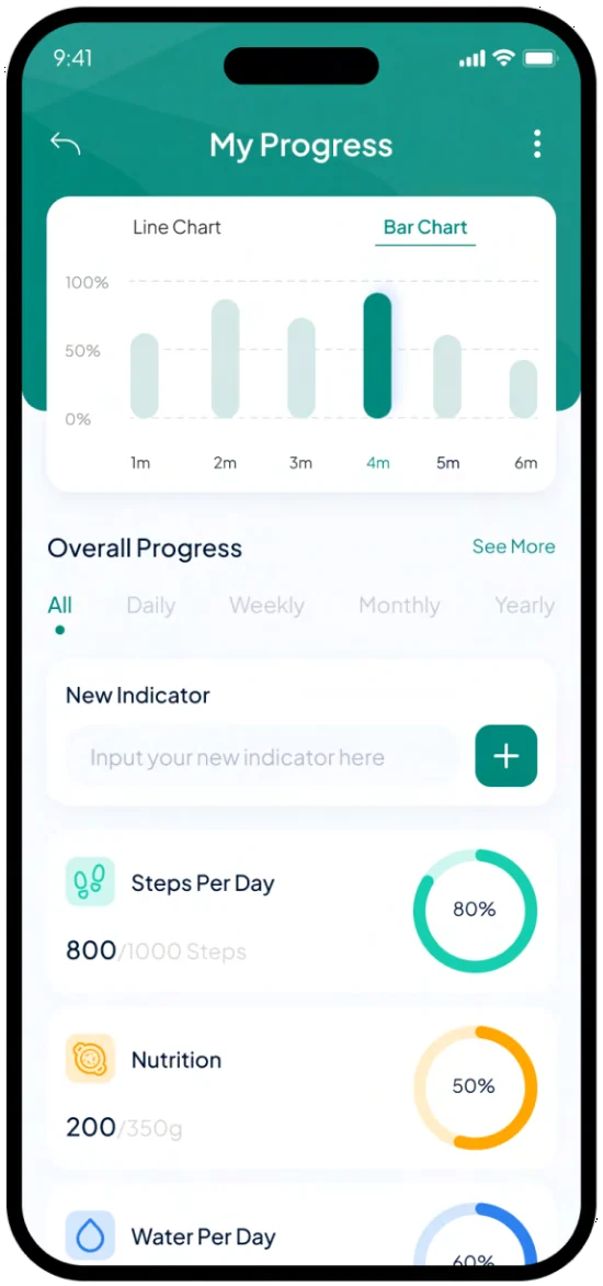 LeanTrack My Progress screen with the bar chart selected, time filters from daily to yearly, and daily target rings
