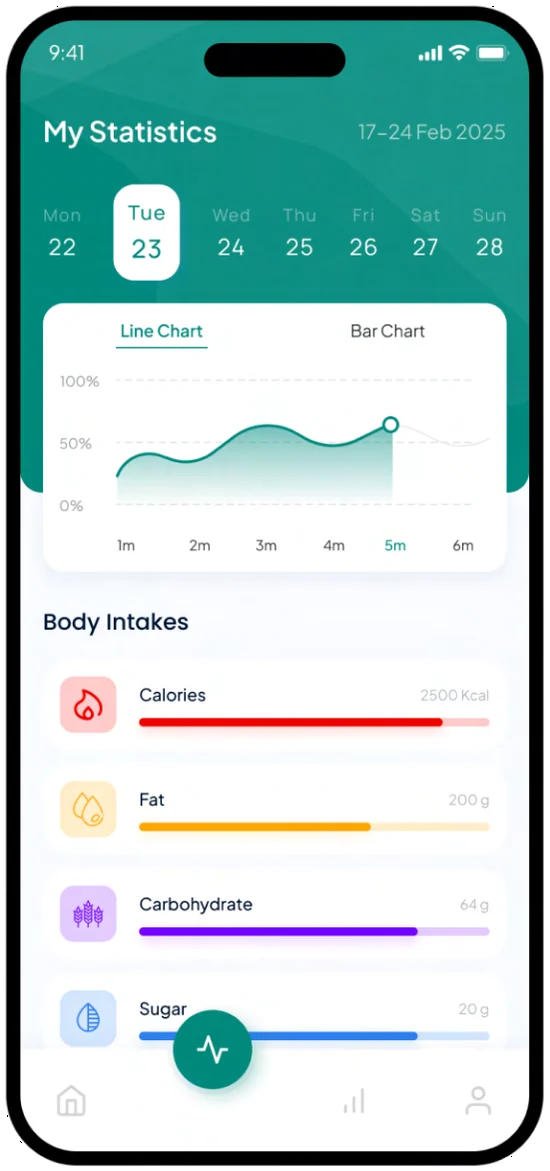 LeanTrack My Statistics screen: a week of day chips, a trend chart and body intake bars for calories, fat, carbs and sugar