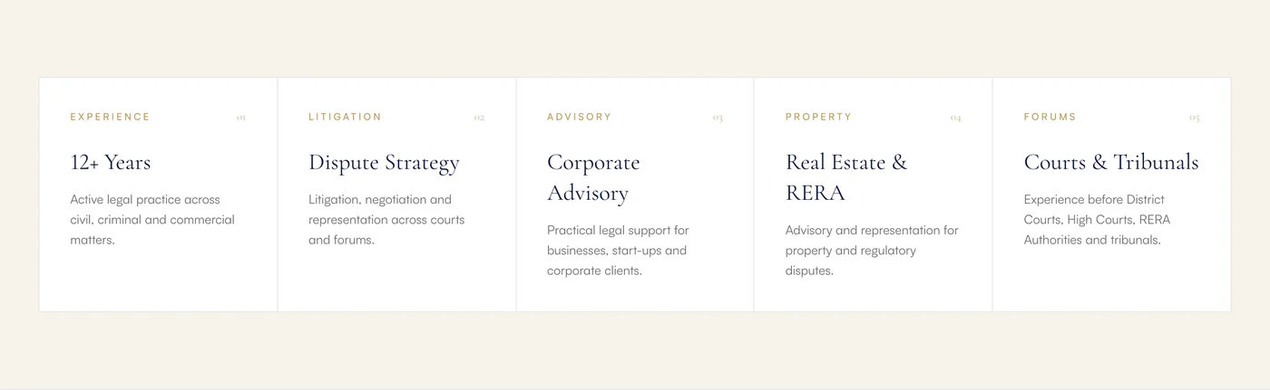 Five pillar cards on the home page: experience, dispute strategy, corporate advisory, real estate and RERA, and courts and tribunals