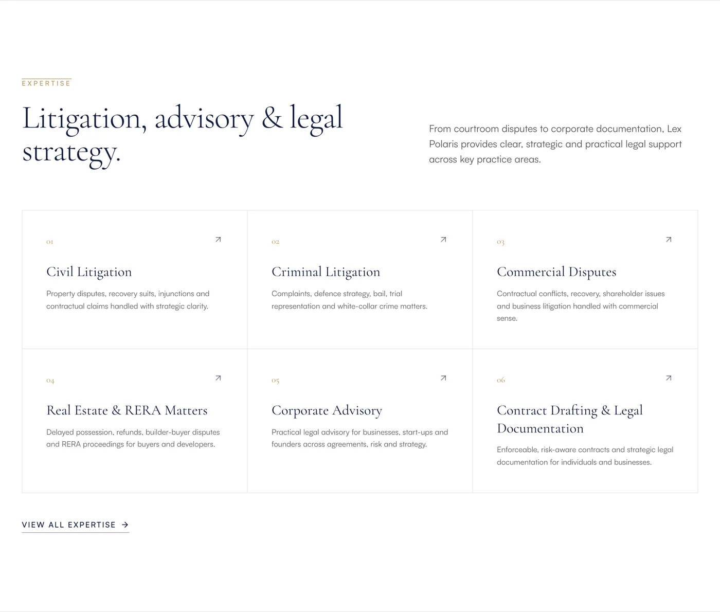 The home page practice grid: six numbered practice areas, each with a short scope and a link to its own page