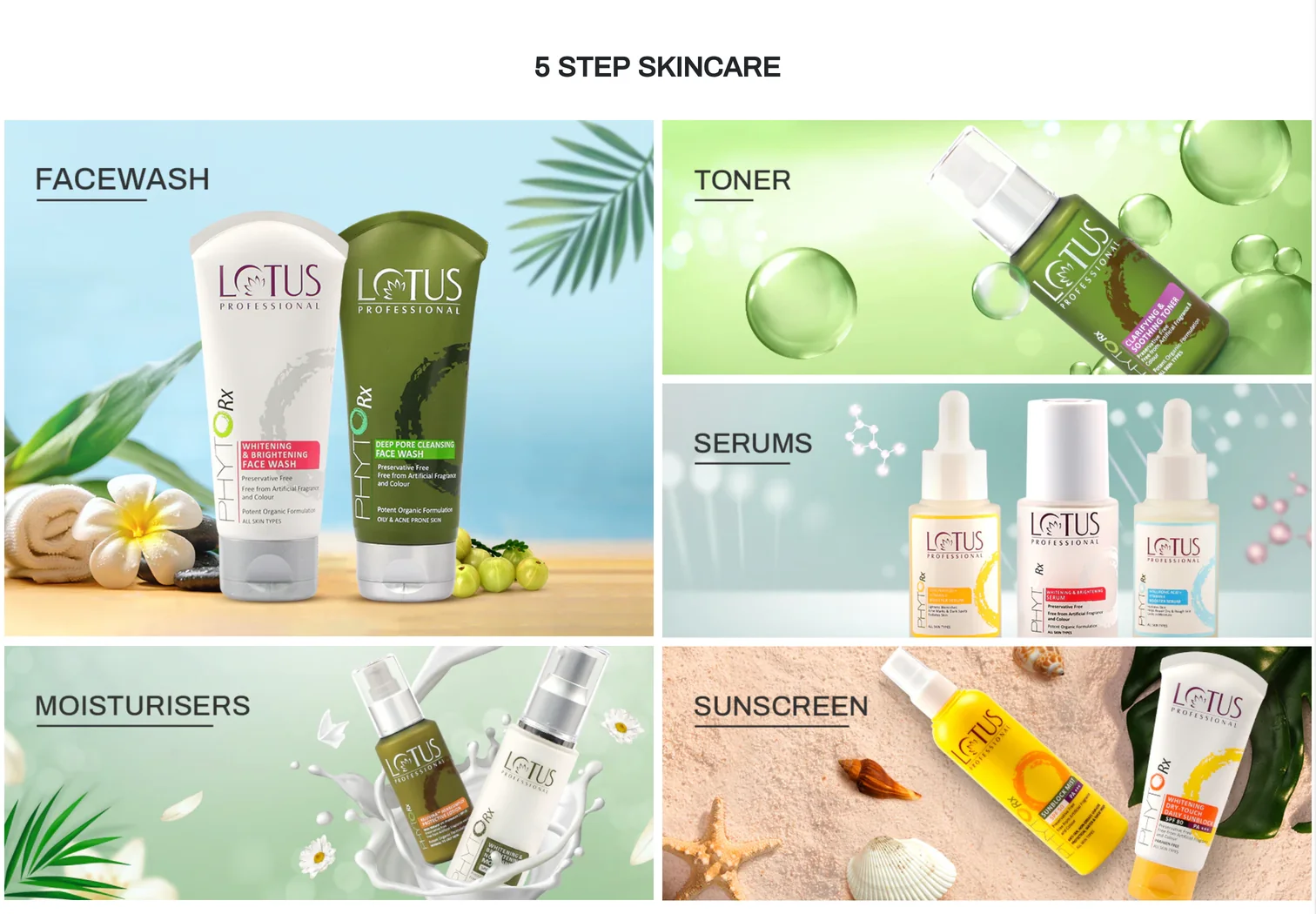 The 5 Step Skincare grid on the Lotus Professional home page: tiles for facewash, toner, serums, moisturisers and sunscreen