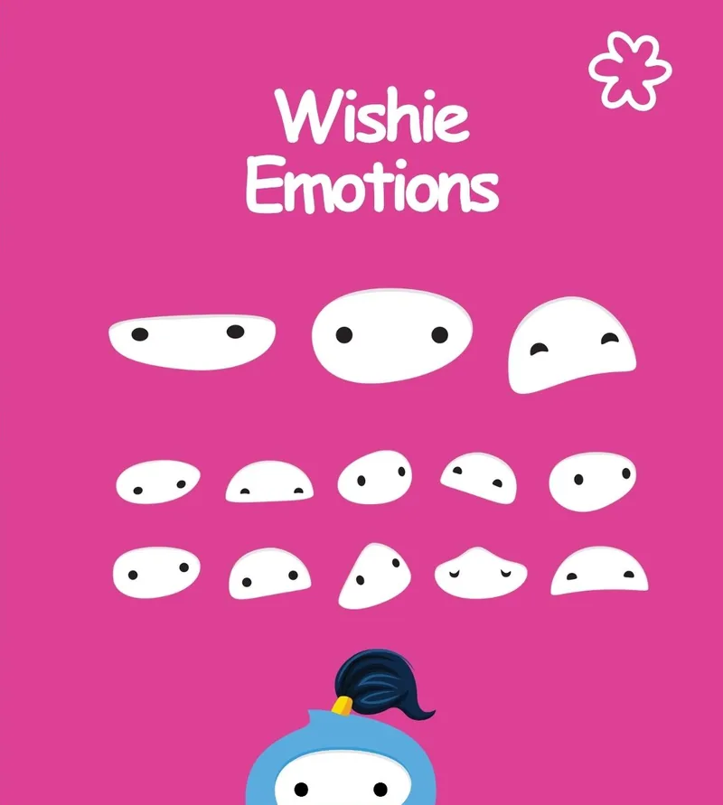 Wishie Emotions: thirteen versions of Wishie’s white eyes, each a different expression, on magenta
