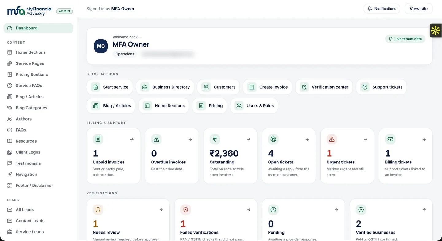 The MyFinancialAdvisory admin: content and lead menus, quick actions such as Create invoice and Verification center, and billing and verification counts