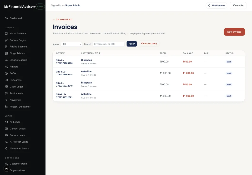 The MyFinancialAdvisory invoices page: four test invoices with totals, balances and status, noting manual billing with no payment gateway