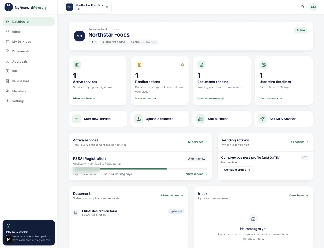 The MyFinancialAdvisory customer portal for a sample business: active services, pending actions, documents and deadlines, with Ask MFA Advisor