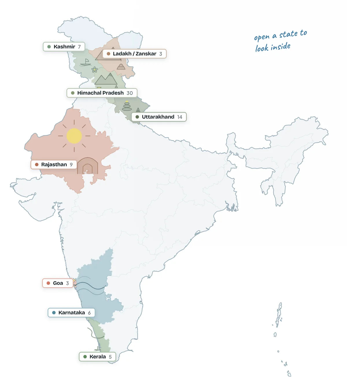 An illustrated map of India with OFFMAP’s states marked, from Kashmir and Ladakh to Kerala