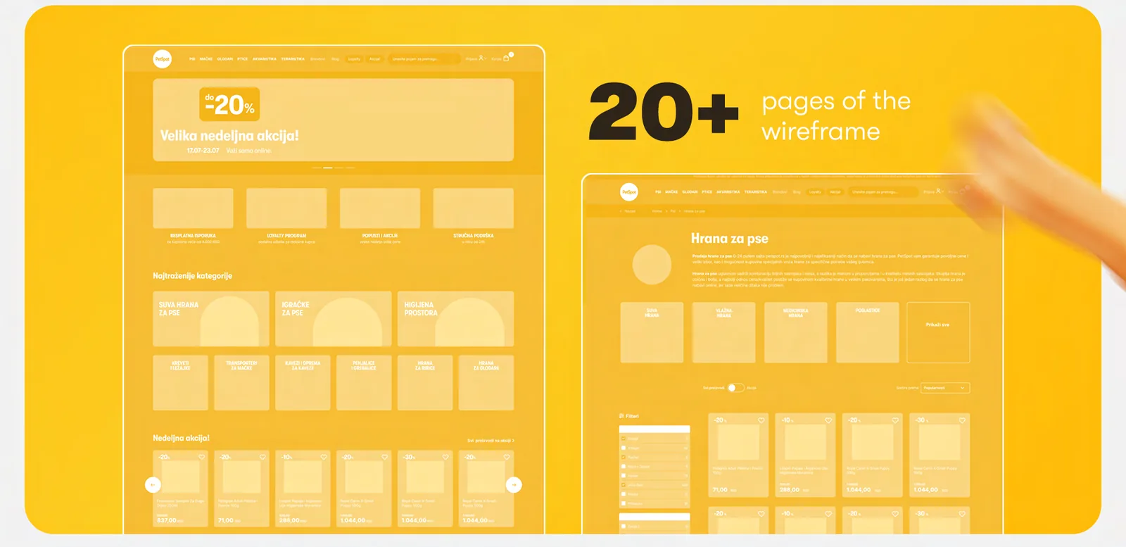 PetSpot wireframes in the project presentation: grey page layouts on yellow, beside the note 20+ pages of the wireframe