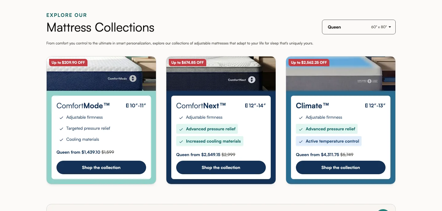 The Sleep Number mattresses page: three collections, ComfortMode, ComfortNext and Climate, each with a short feature list and a Shop the collection button