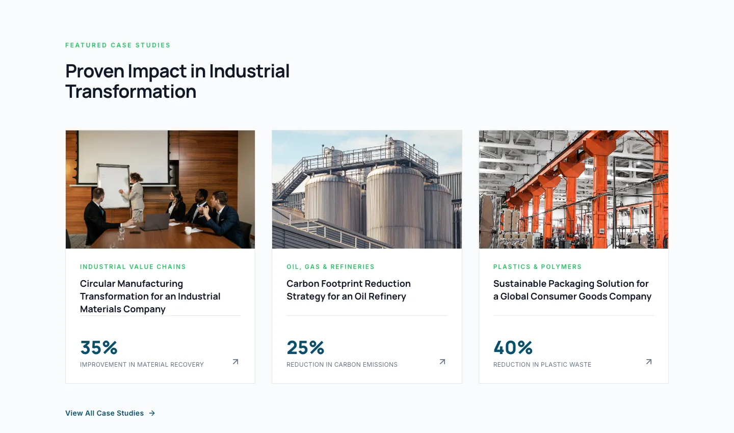 The home page’s case studies: three engagement cards, each tagged with its sector, with a link to all case studies