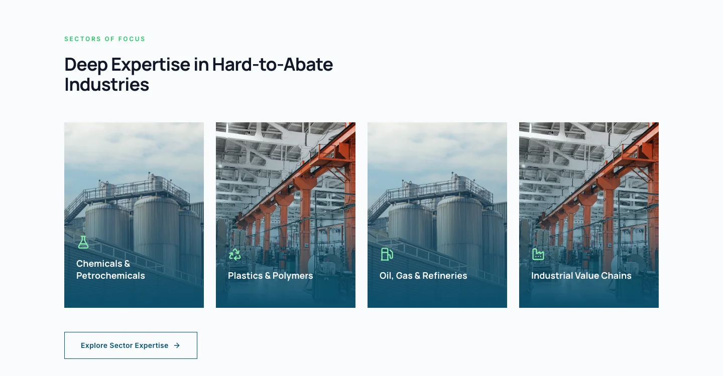 The home page’s Deep Expertise in Hard-to-Abate Industries strip: chemicals, plastics and polymers, oil, gas and refineries, and industrial value chains