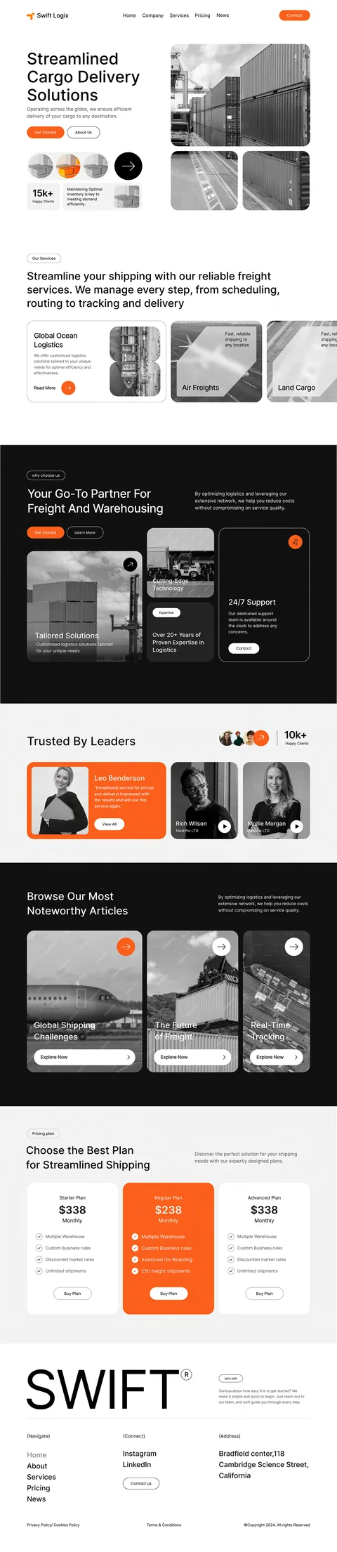 The whole Swift Logix home page, top to bottom: hero, services, a dark reasons band, proof, a dark articles band, plans and the footer