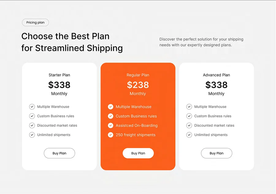 Swift Logix plans section: Choose the Best Plan for Streamlined Shipping, three plan cards with the middle one highlighted in orange