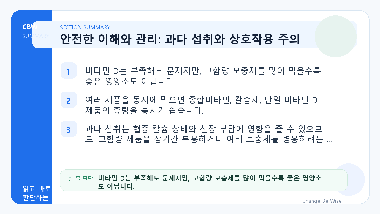 비타민 D는 몸에서 어떤 역할을 할까 공식 자료와 사람 대상 연구로 정리