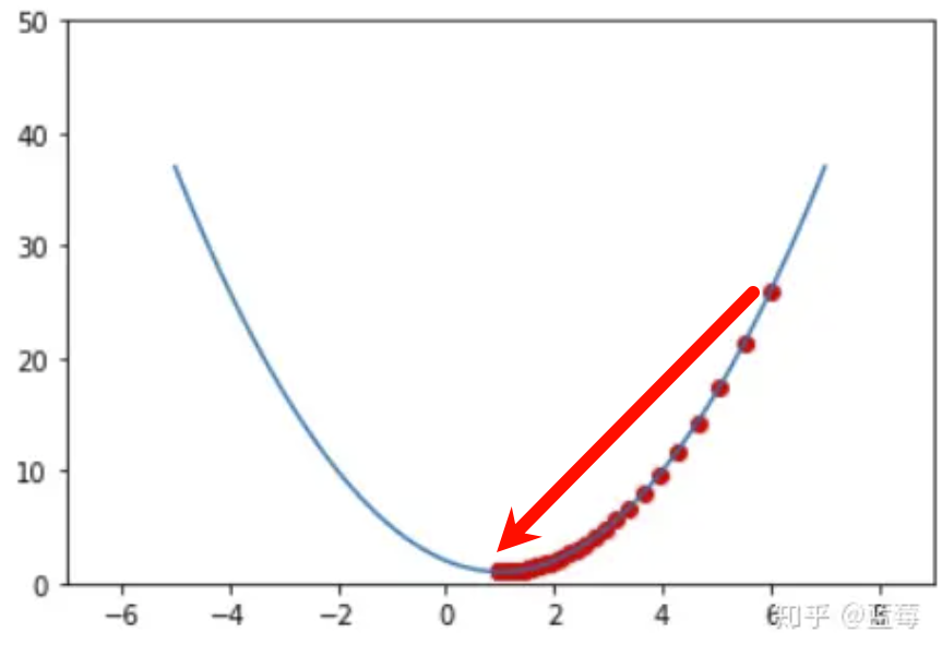 image-20240123171620499