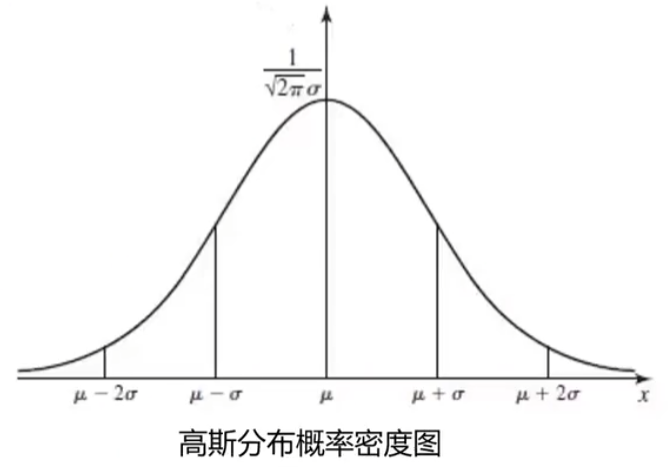 image-20240128163314972