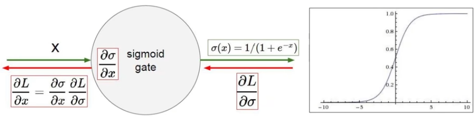 image-20240204104322221