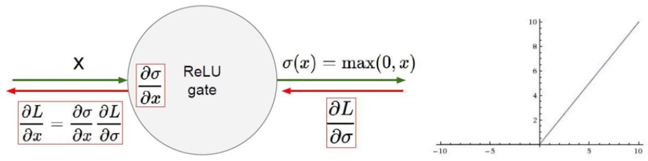 image-20240204105235840