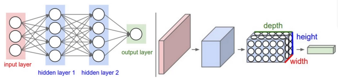 image-20240206115516342