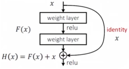 image-20240207123814277