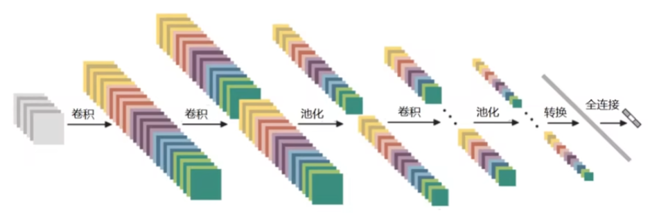 image-20240206225241162