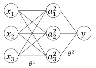 image-20240201140306721