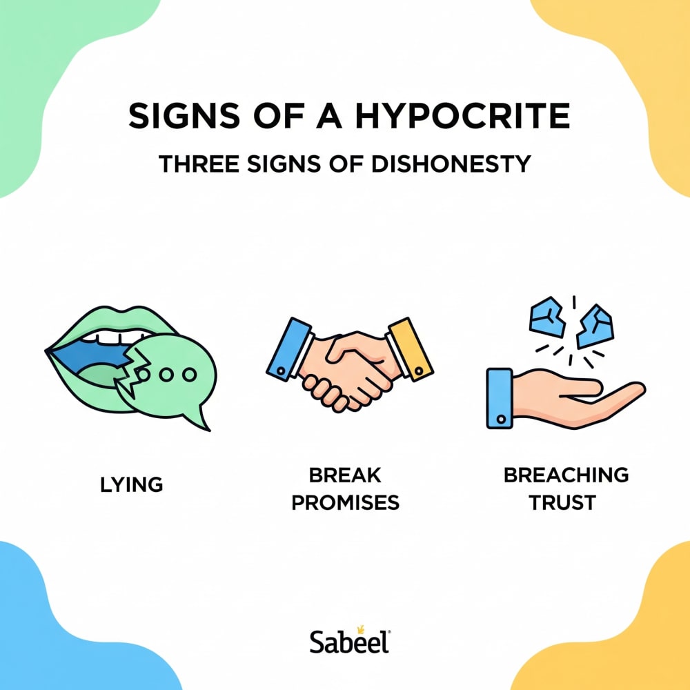 A Sin | The Signs of a Hypocrite