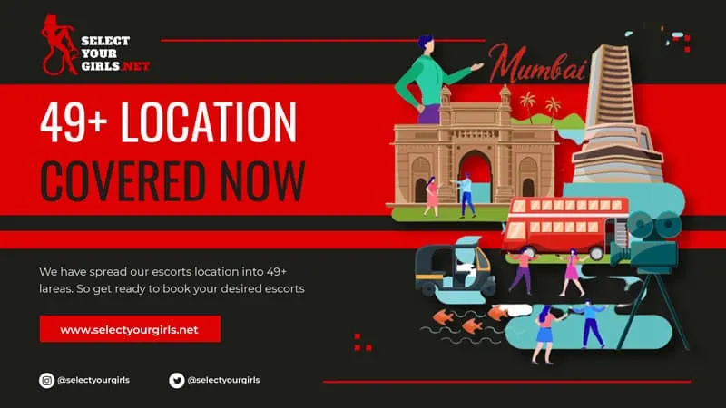 49+ Location Covered