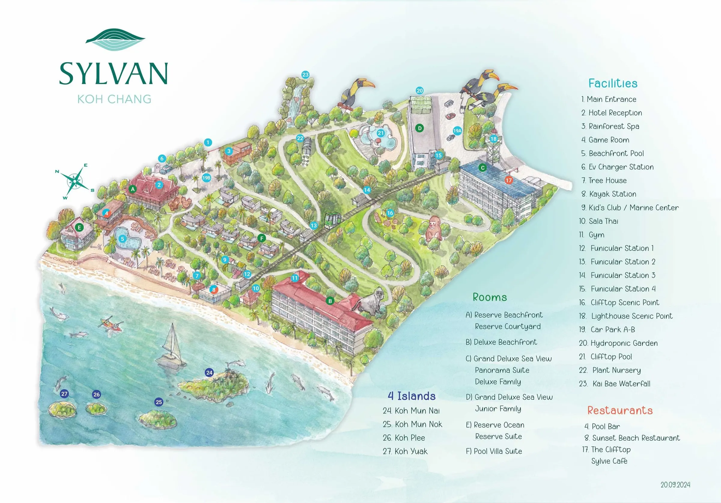 SYLVAN Resort Map with Markers