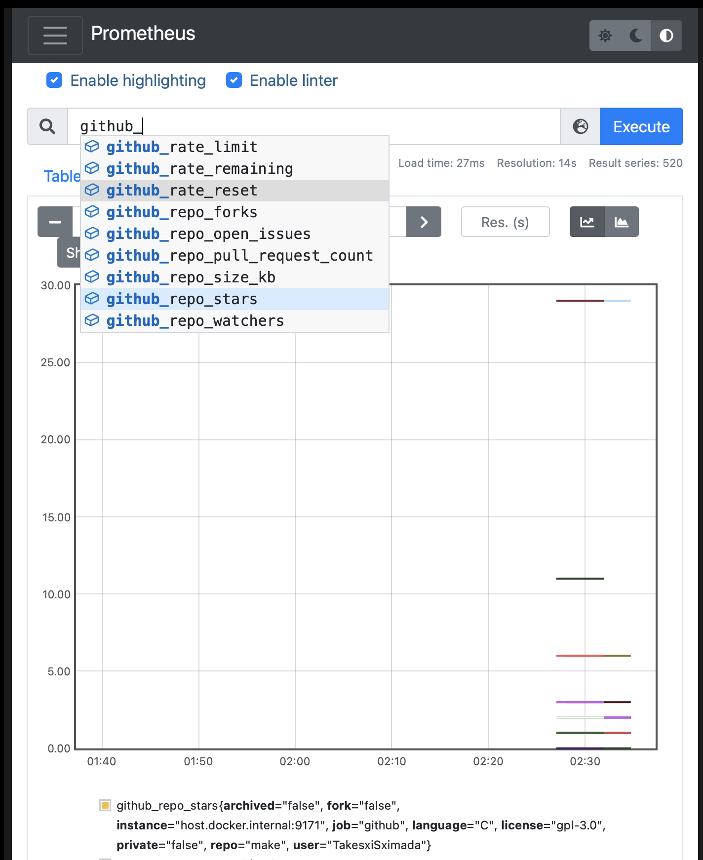 https://res.cloudinary.com/symdon/image/upload/v1649990399/blog.symdon.info/1649983850/github-exporter.png